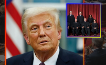 US Supreme Court building in Washington DC