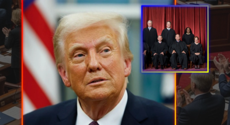 US Supreme Court building in Washington DC